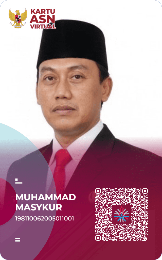 Muhammad Masykur, S.Pd.I